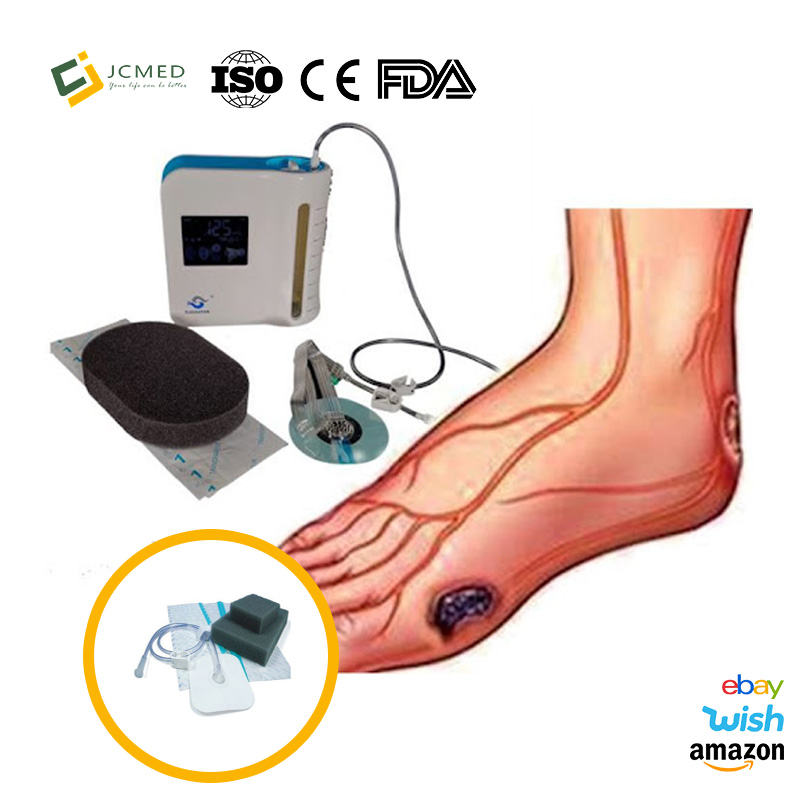 Negative pressure wound therapy companies for negative pressure wound care